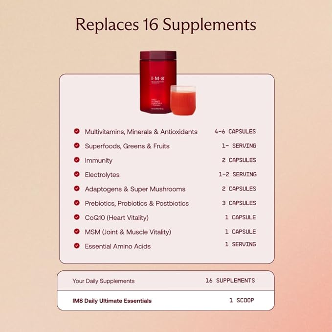 IM8 Daily Ultimate Essentials All-in-One Multivitamin Supplement (Standard Starter Kit + 30 Travel Packs)
