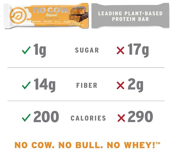 No Cow Vegan Protein Bars Upgraded Peanut Butter Variety Pack | 20g Plant Based Protein Gluten Free Dairy Free Soy Free Keto Friendly Low Sugar High Fiber Snack Bars | Pack of 12