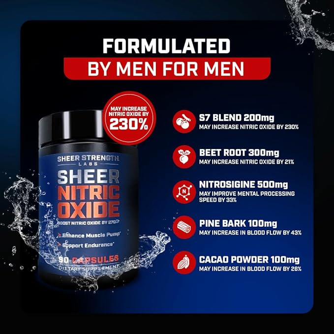 Sheer Strength Labs Nitric Oxide Supplement for Men - Clinically Tested for Pumps &amp Blood Flow - 270% More Nitric Oxide - Nitrosigine Supplement S7 &amp Beetroot - Made in USA - 90 Capsules