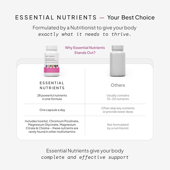Vegan Multivitamins for Women - Once Daily - 28 Nutrients - Boost Energy Sleep Hair Skin Nails &amp Reduce Cravings - Keto Vegan Gluten Free USA 2-Months Supply