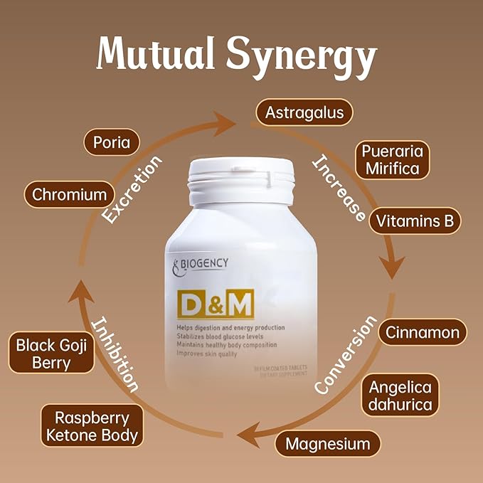 D&ampM 2 Pack 30 Count Skincare Support Supplement - Helps Digestion and Energy Production Maintains a Healthy Body Improves Skin Quality with Folic Acid Vitamin B1 B2 B7