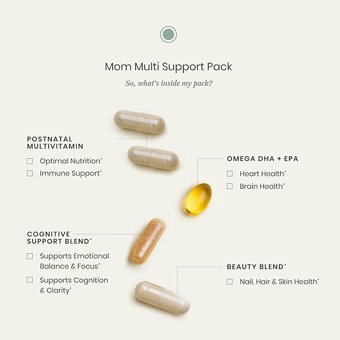 Perelel Mom Multi Support Pack Postnatal Vitamins for Women with Omega 3 Dha Iron Collagen &amp Vitamin B12 to Support Postpartum Health Soy &amp Gluten Free Non GMO 30 Daily Pill Packs