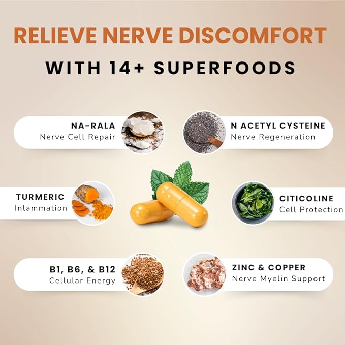Lune Nerve Matrix™ Nerve Support Supplement – Daily Formula for Tingling Burning &amp Numbness in Feet &amp Hands – with R-ALA Curcumin B Complex Benfotiamine &amp Citicoline – 60 Capsules