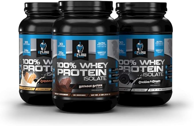 eFlow Nutrition 100% Whey Protein Isolate - Lactose-Free Digestive Enzymes Added Low Carb Post Workout Shake Fast Digesting for Optimal Muscle Recovery - Cinnamon Churro (26 Servings)