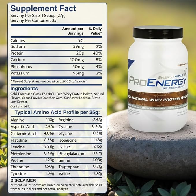 EnergyFirst Grass-Fed Chocolate Whey Protein Isolate (2lb) High-Protein Shake Gluten-Free Non-GMO Ideal for Meal Replacement &amp Workout Recovery 35 Servings