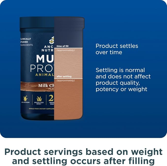 Ancient Nutrition Multi Protein Animal Based Powder 26g Protein Grass Fed Whey Bone Broth Collagen Peptides Colostrum &amp Probiotics Supports Joint &amp Gut Health Milk Chocolate 15 Serving