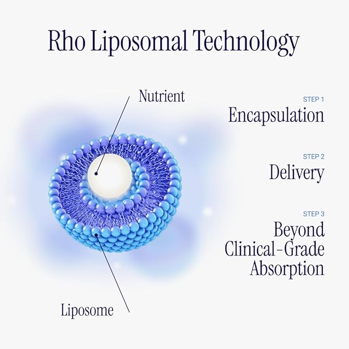 Rho Nutrition Liposomal Glutathione - Ultra High Absorption Liquid Glutathione Supplement - Supports Natural Detoxification Immune System Skin Health Mental Clarity &amp Overall Well-Being - 3-Pac