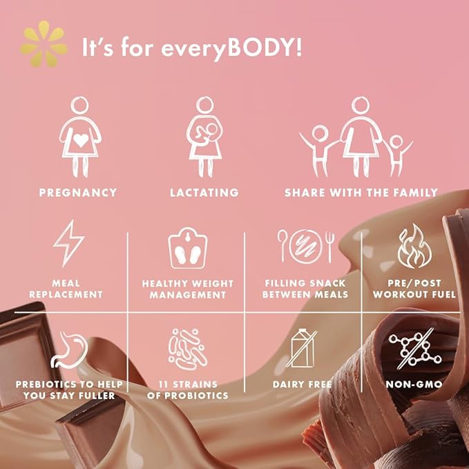 Boobie Body Superfood Protein Pregnancy and Postpartum Meal Replacement Shake Chocolate Bliss Flavor | 19g Protein | Safe for Lactation &amp Motherhood | Organic Vegan Zero Sugar 1 Tub (20 Servin