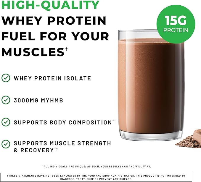 POWERLIFE High Impact Grass Fed Whey Protein with 3000 MG of HMB No Sugar Added Non-GMO Hormone and Antibiotic Free 15 Servings (Chocolate - New Formula)