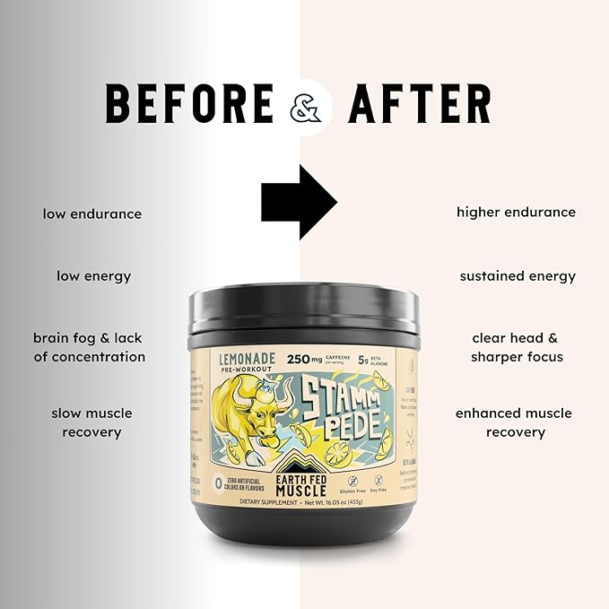 Earth Fed Muscle Stammpede Pre Workout Powder Lemonade Flavor 250mg Caffeine Powder 5g Beta Alanine Citrulline Taurine &amp Tyrosine Gluten &amp Sugar Free Pre Workout Keto Friendly 26 Servi