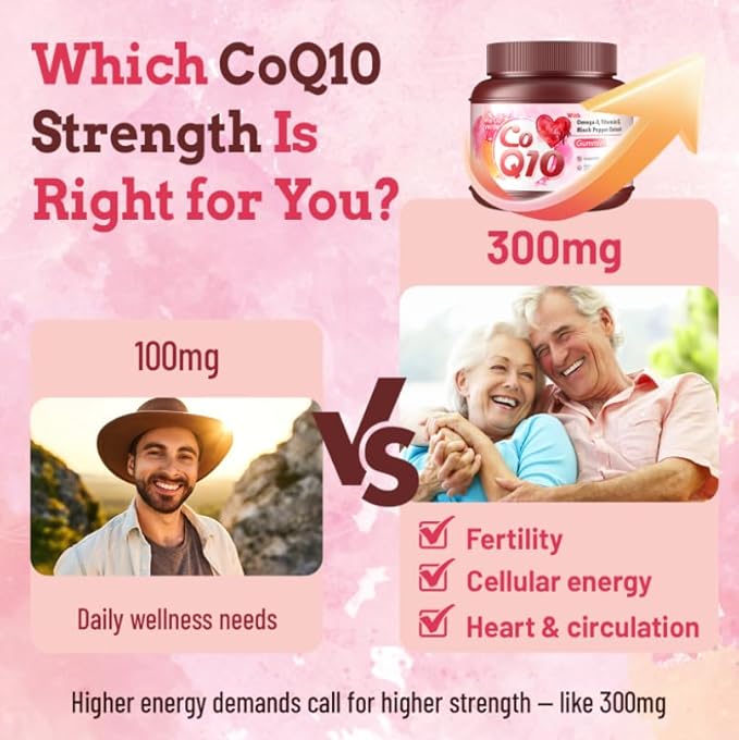 (180 Count) CoQ10 Gummies 300mg Sugar-Free | High Absorption Coenzyme Q10 Supplements with Omega-3 Vitamin E &amp Black Pepper | Heart Fertility &amp Energy | 6 Month Supply Strawberry Flavor