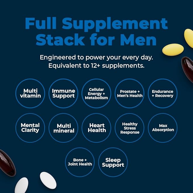 VitaMedica Men’s Multivitamin with Prostate Health Support | Vitamins Minerals Omega3s and Saw Palmetto | Box of 30 Easy Daily Packs | Supports Natural Energy and Sleep | Muscle Joint Health