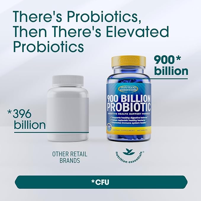 Nutrition Essentials Probiotics for Women and Men - with Lactase Enzyme and Prebiotic Fiber for Digestive Health - 7 Count of 60 Tablets