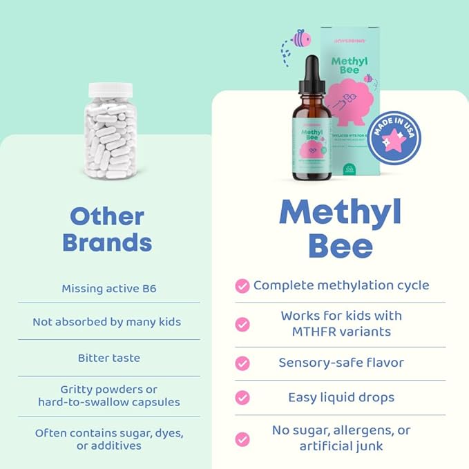 JoySpring Methylfolate for Kids | 5-MTHF Plus Methyl B12 Liquid Drops | Vitamin B12 for Kids | Methylated B Complex | MethylBee Berry Lemonade | USA Made | 30 Servings | Ages 3+