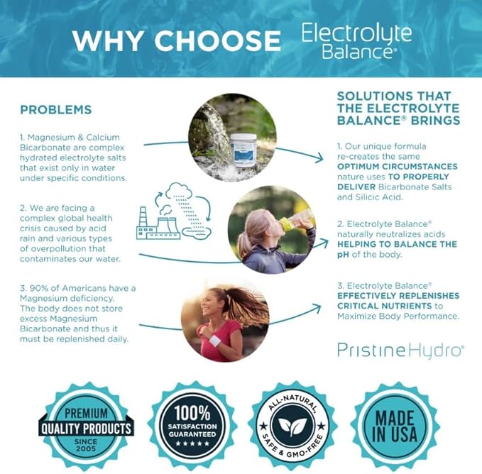 Magnesium Electrolyte by PristineHydro® Electrolyte Balance with Magnesium Bicarbonate and Silica Replenishes Critical Nutrients to Maximize Body Performance (32 Servings Powder)