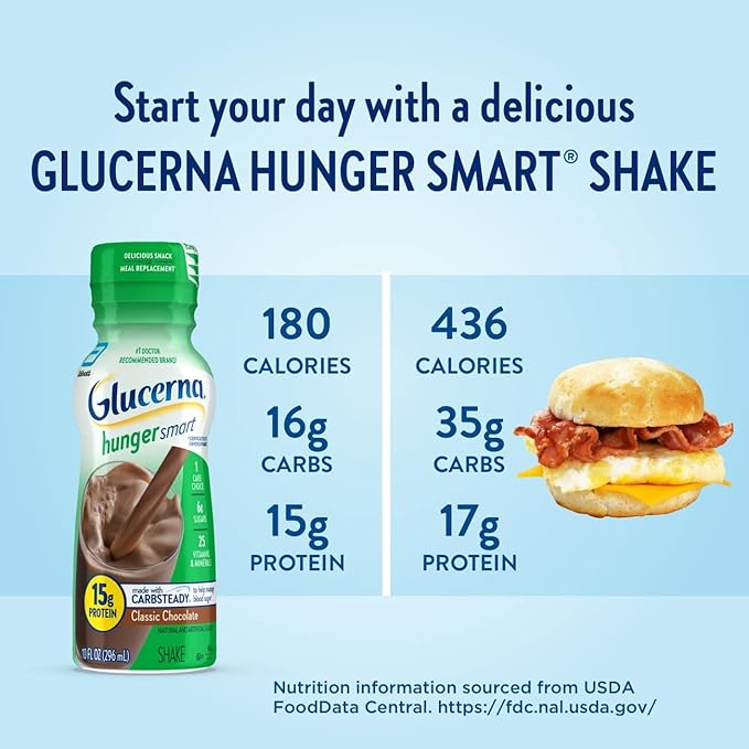Glucerna Hunger Smart Diabetes Care Shake Classic Chocolate Diabetic Meal Replacement to Support Blood Sugar Management 15g Protein 180 Calories Ready to Drink 10 Fl Oz (Pack of 48)