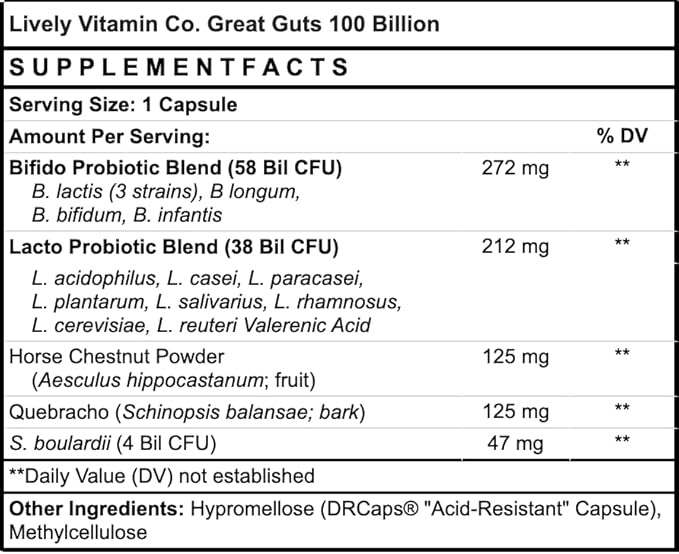 LIVELY VITAMIN CO. Great Guts Probiotic - 100 Billion CFU Probiotic - Balance Gut Microbiome GI Tract Inflammation Indigestion Reflux Upset Stomach &amp Diarrhea - 60 Caps