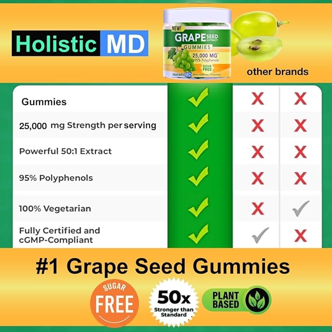 Grape Seed Extract Gummies | Grape Seed Oil 25000 mg 50x Original | &gt95% Polyphenols | #1 Grape Seed Gummies in USA | Sugar Free Vegan | Grape Flavor 60 ct