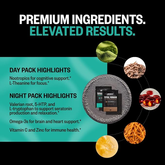ONNIT Total Wellness &amp Performance Bundle: Total Human Multivitamin Packs (30-Day Supply) + Creatine Monohydrate Powder (30 Servings) IGEN Non-GMO Tested Energy Focus &amp Strength Pack of 2