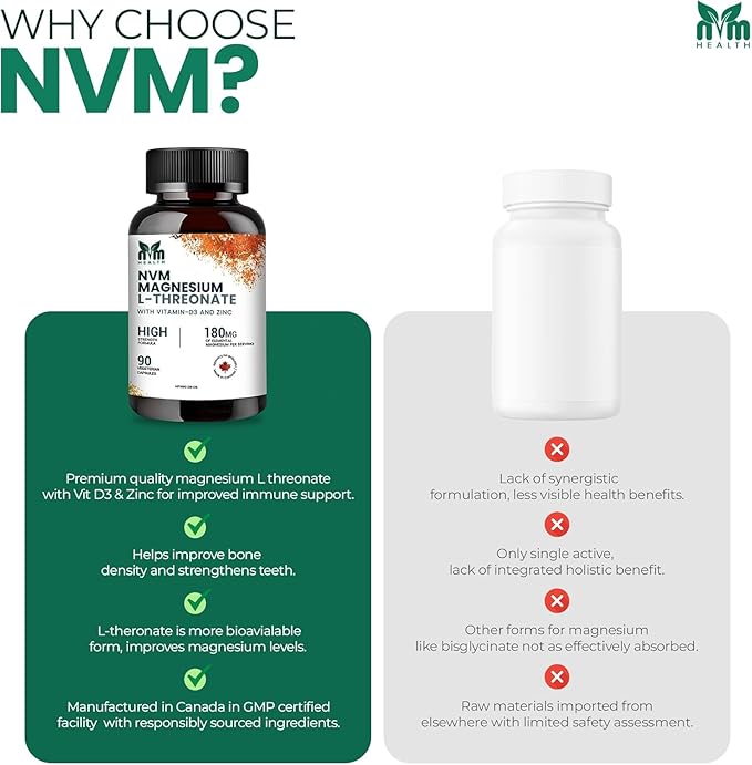 Magnesium l-threonate with Vitamin D3 and Zinc for Sleep Support Muscle Functions Electrolyte Balance and Immune Support I Gluten Free Non- GMO 90 Vegetarian Capsules