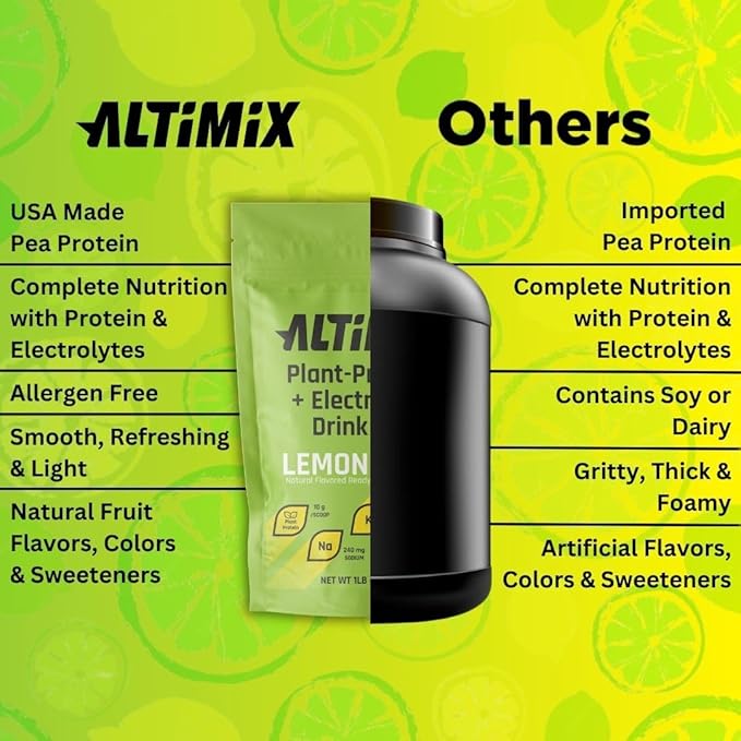 Protein + Electrolyte Drink Mix | Lemon Lime | 1 Lbs | 28 Servings