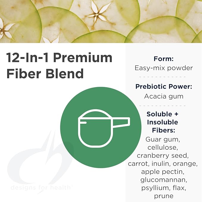 Designs for Health Fiber Prebiotic Complete - 12 Digestive Fiber Blend Powder Supplement w/Psyllium Husk Flax + Apple Pectin - Prebiotic Gut Support Unflavored + Unsweetened (30 Servings / 300g)