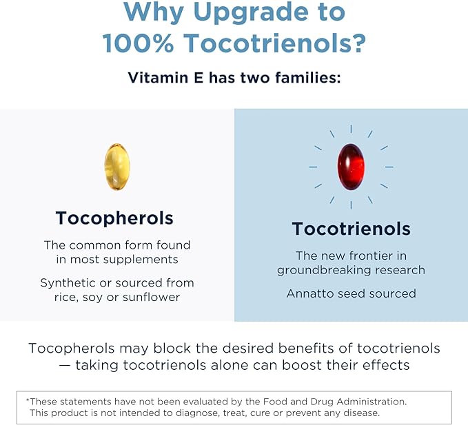 Designs for Health Annatto-E 300 mg Tocotrienols - DeltaGold Vitamin E Complex Supplement with Delta + Gamma Tocotrienols - Cardiovascular Healthy Aging + Antioxidant Support - Non-GMO (30 Softgels)