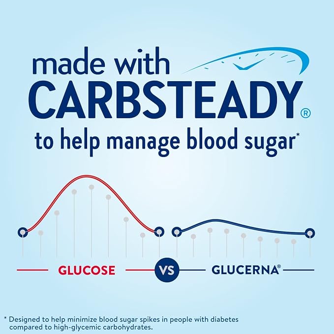 Glucerna Hunger Smart Diabetes Care Shake Peaches &amp Crème Diabetic Meal Replacement to Support Blood Sugar Management 15g Protein 180 Calories Ready to Drink 10 Fl Oz 24 Pack