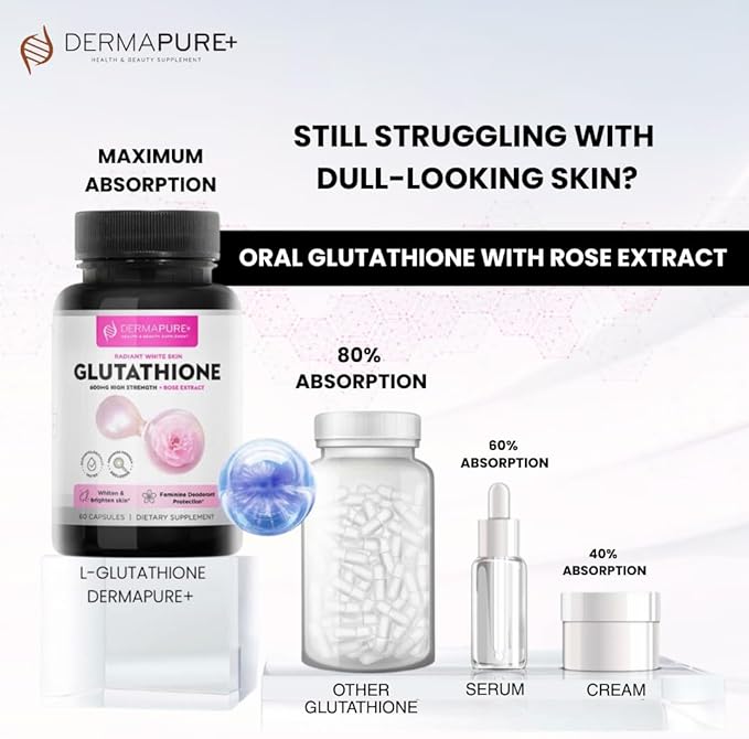 Dermapure Glutathione Whitening Pills 2-in-1 600mg with Rose Oil Extract – Skin Lightening &amp Deodorant Supplement - Dark Spots Acne Scars &amp Hyperpigmentation – Made in USA 60 Capsules (1 Pa