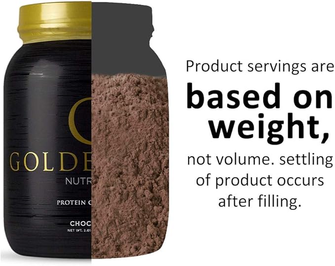 Whey Protein Compound Powder Chocolate Flavor Gluten-Free 5 Pounds