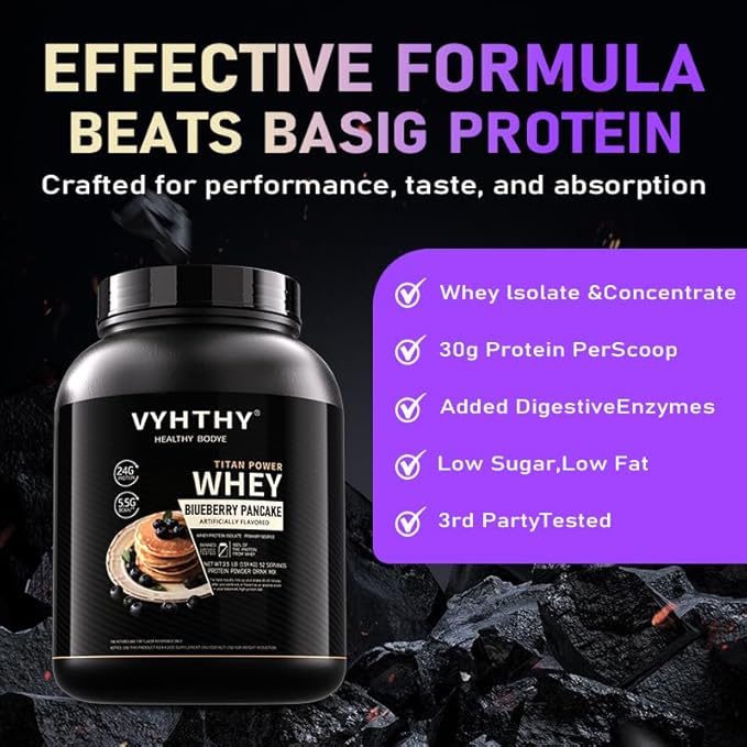 Blueberry Pancake Flavored Whey Protein Powder24g Protein per Serving Fast-Absorbing Concentrated whey Protein Low Sugar Gluten-Free Natural Flavor 3.5lbs(56oz)