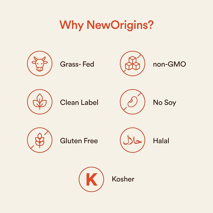 New Origins European Grass Fed Whey Protein Isolate (Unflavored 14 Servings Non-GMO Gluten-Free Sugar &amp Soy Free)