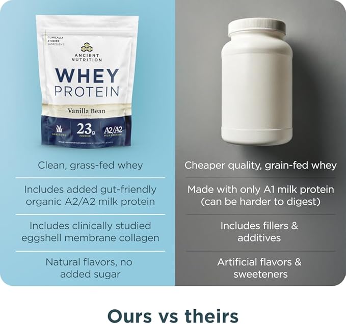 Ancient Nutrition Grass-fed Whey Protein Powder Vanilla Bean 35 Servings + Grass-fed Whey Protein Powder Milk Chocolate 20 Servings