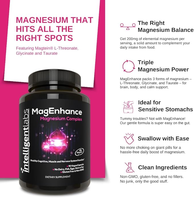 Intelligent Labs MagEnhance Magtein Magnesium Complex Supplement L-Threonate with Magnesium Glycinate and Taurate 90 Capsules