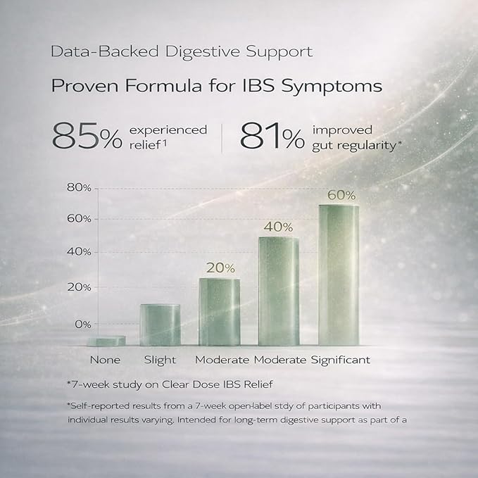 Daily Wellness Capsules Designed for Digestive-Focused Lifestyle Routines Delayed-Release Capsule Format Vegan &amp Gluten-Free 60 Capsules
