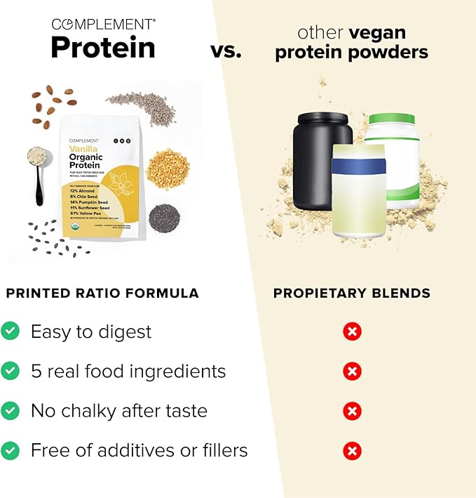Complement Organic Protein Bundle | Vanilla &amp Chocolate Vegan Protein for Post-Workout Recovery &amp Daily Nutrition