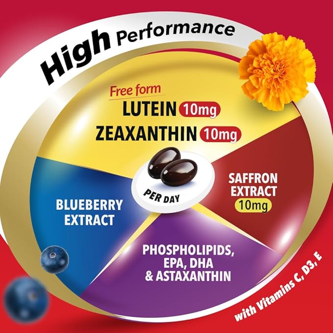 LABO Nutrition VisionREGAIN Eye Vitamin Beyond AREDS 2 Formula with Lutein Zeaxanthin Saffron Extract Blueberry for Macular and Retinal Health Eye Fatigue Night Vision Support 60 Counts