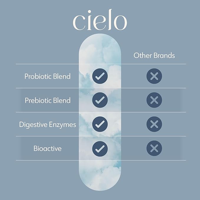 Cielo Probiotics and Multivitamin Set - The Ultimate Digestive Support - 45 Day Supply