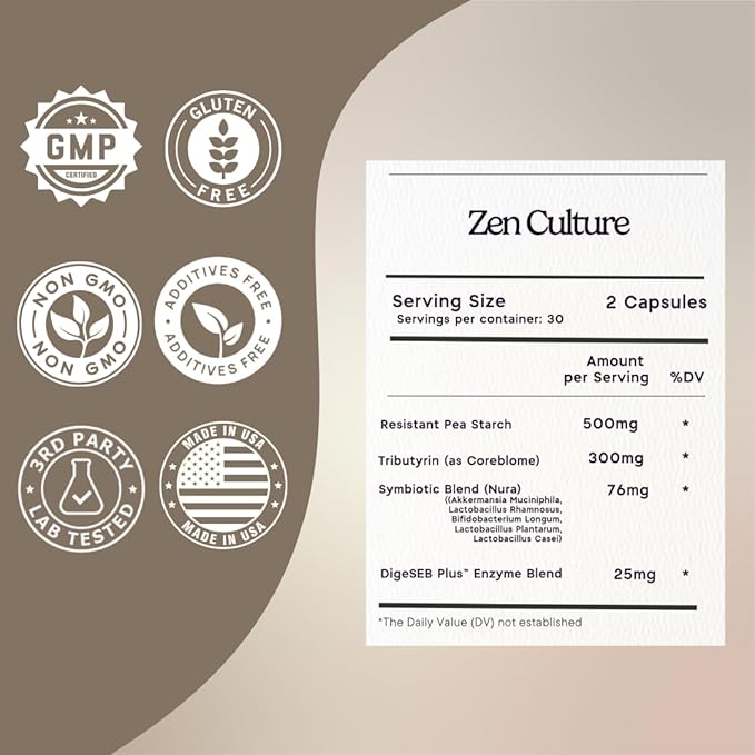 Zen Principle Zenculture™ – 4-in-1 Synbiotic Supplement (Probiotic + Prebiotic + Postbiotic + Digestive Enzymes) with CoreBiome®. Anti Bloating Immune &amp Brain-Gut Health. 120 Capsules