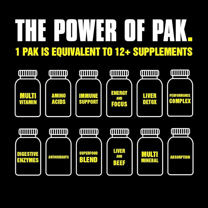 Animal Pak - Convenient Multivitamin for Men &amp Women Daily All-in-One Vitamin &amp Supplement Pack - Zinc Vitamins C B D Amino Acids and Immune Support - Sports Nutrition Performance - 44 Co
