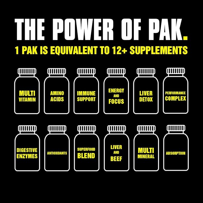 Animal Pak - Convenient All-in-One Vitamin &amp Supplement Pack &amp Flex –Complete Joint Support Supplement – Contains Turmeric Root Curcumin – Helps Repair &amp Restore Joints – 44 Packs
