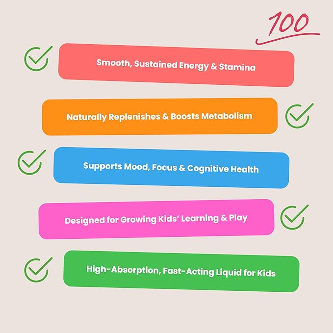 NutraChamps Vitamin B Complex for Kids B1 B2 B3 B6 B7 B9 &amp Methyl B12 Kids B Complex Liquid Drops Supplement Energy Focus Metabolism Natural Berry 120 Servings 4 Month Supply