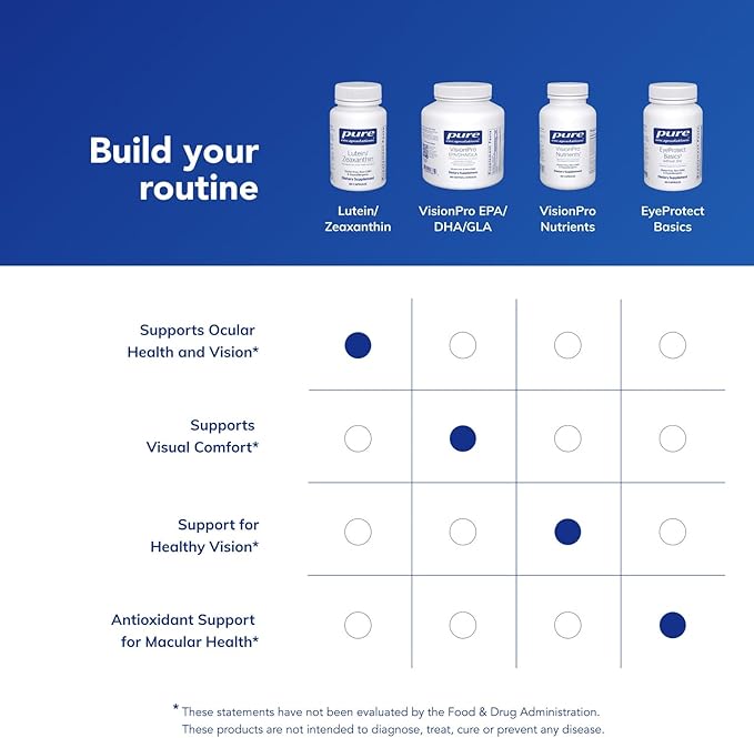 Pure Encapsulations Lutein &amp Zeaxanthin - Supports Overall Vision* - Maintains Macular Pigment &amp Eye Health* - Antioxidant Support* - Vegan-Friendly &amp Non-GMO - 60 Capsules