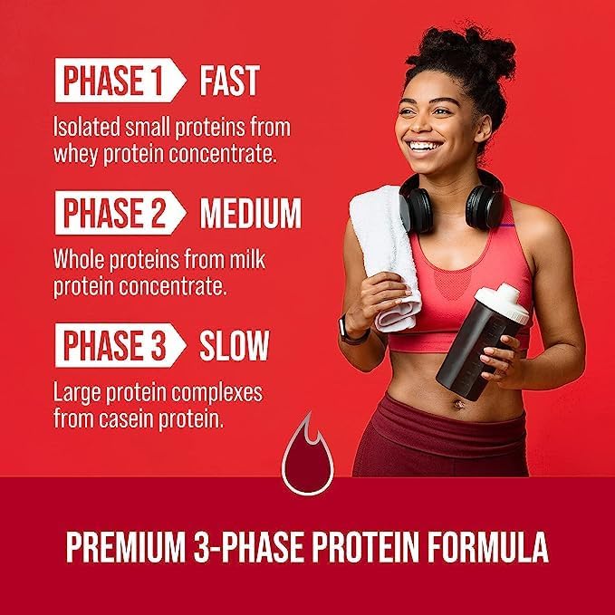 V-Core Protein Powder Protein Powder Keto Vanilla Whey Protein High Protein Casein Protein 25g Protein 12g EAAs 6g BCAAs 2 lb Tub (23 Servings)