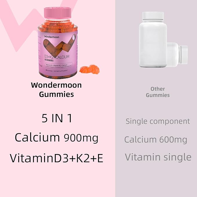 Wondermoon Vitamin D3 K2 Gummies for Women with Calcium &amp Magnesium – Supports Bone Teeth &amp Muscle Function – Daily Wellness Support – Orange Flavor 60 Count