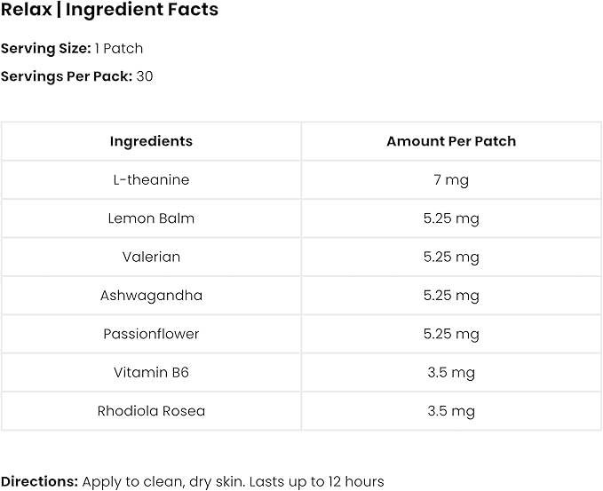 The Patch Remedy Relax Patch | L-Theanine Lemon Balm Valerian Ashwagandha Passionflower | 30 Patches