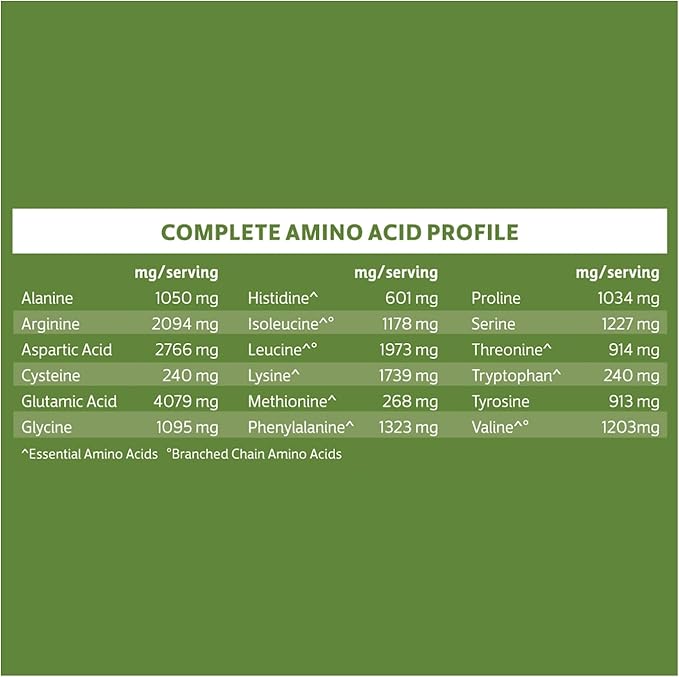 Biochem Vegan Protein Powder 20g Pure Plant-Based Protein per Serving Organic Pea Hemp &amp Cranberry Soy-Free Gluten-Free Vanilla 1.5 lb
