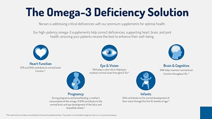 NORSAN Omega-3 Total Liquid Fish Oil – High-Dose 2000mg Omega-3 per Serving | Supports Heart Brain &amp Vision* | Friend of the Sea Certified | 6.8 fl oz Bottle (200ml)