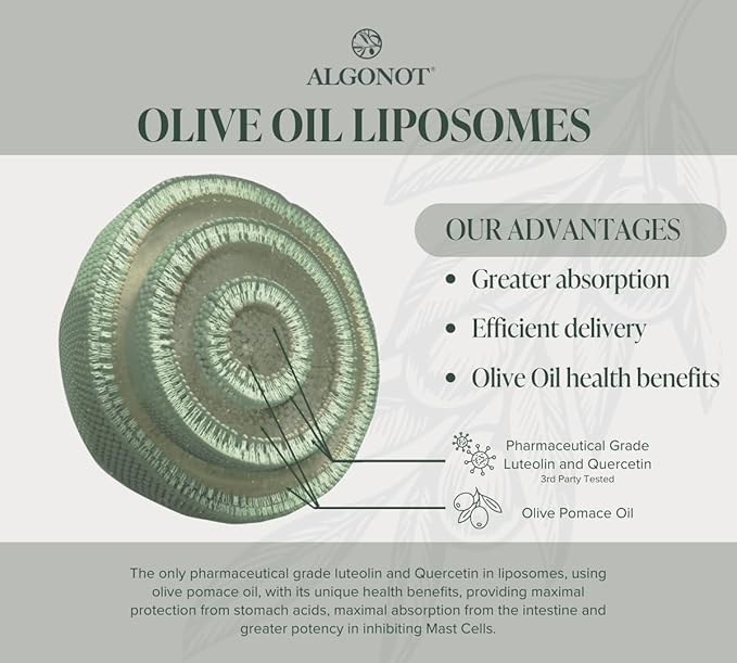 NeuroProtek® – The only liposomal luteolin products using olive pomace oil. A unique patented all-natural oral dietary supplement in a soft gel which may promote harmony between body and mind. (1)
