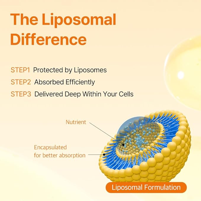 ESTHER FORMULA Liposomal Glutathione Strips (90 ct) - Glutathione Direct Antioxidant Support &amp Skin Brightening | Fast-Absorbing Oral Beauty Film | Korean Supplement | Made in USA